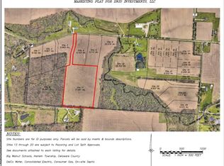 Center Village Rd, Johnstown, OH 43031