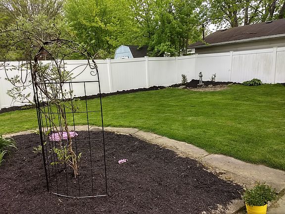 Back yard gardens 