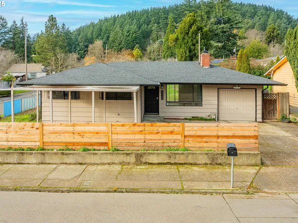 3063 SE 112th Ave, Portland, OR 97266