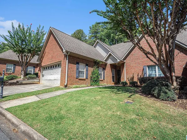 451 Scenic View Ln, Birmingham, AL 35244