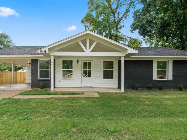 3663 Sunnyside St Lot 8, Memphis, TN 38135