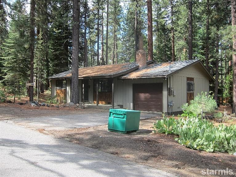1st image of 3581 Mackedie Way