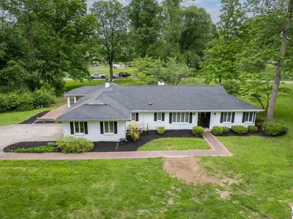 1159 S Ravine St, Terre Haute, IN 47802