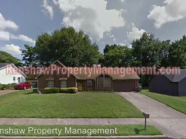 1717 David Dr, Memphis, TN 38116