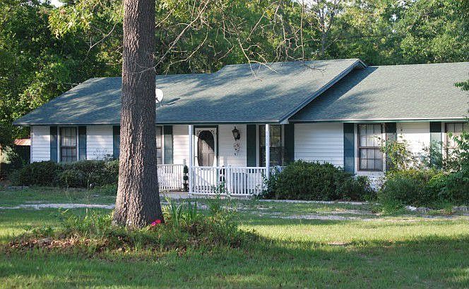 LOCATION LOCATION LOCATION.....