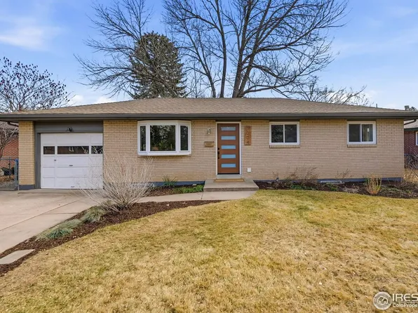 2204 Purdue Rd, Fort Collins, CO 80525