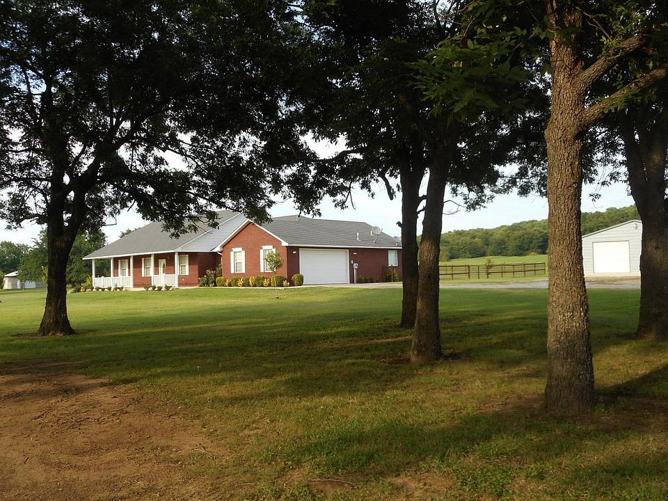 Southwest View Elevation