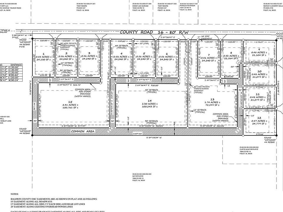 1st image of 0 County Road 16 #4