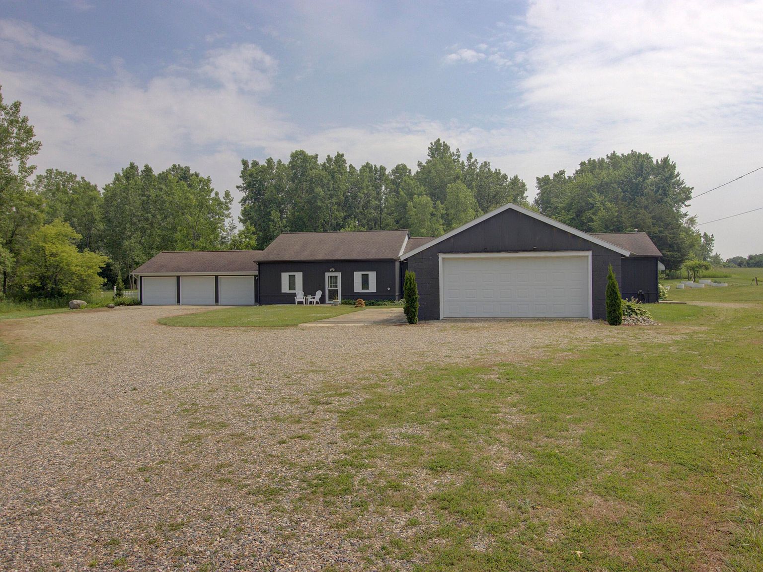 10250 County Farm Rd, Parma, MI 49269 MLS 24031510 Zillow