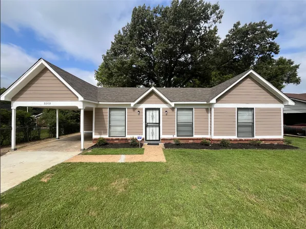 5009 Rosefield Rd, Memphis, TN 38118