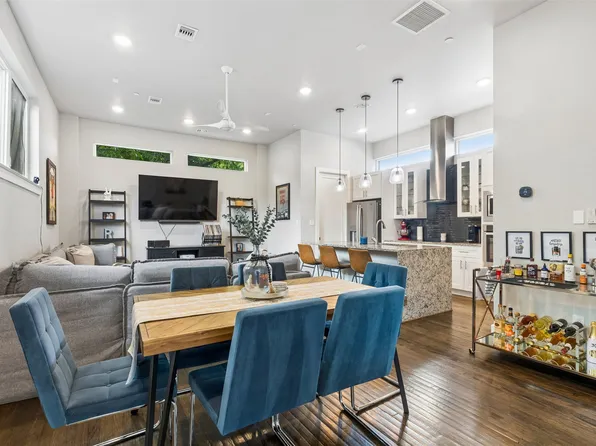 5914 Lindell Ave Unit 400, Dallas, TX 75206
