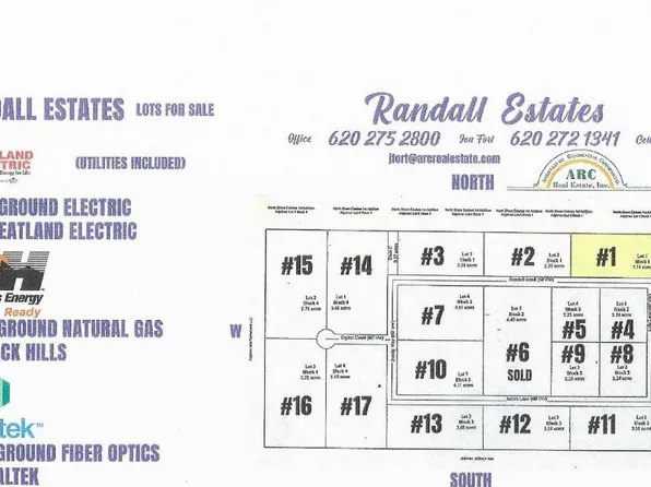 1225 Randall, Garden City, KS 67846