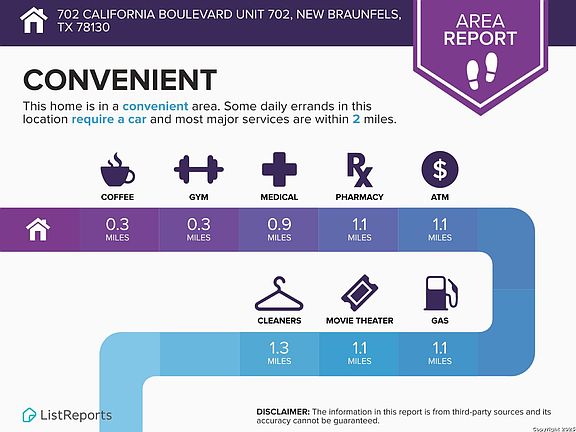 3rd image of 702 California #702