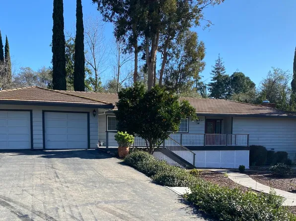 6847 Highland Rd, Granite Bay, CA 95746