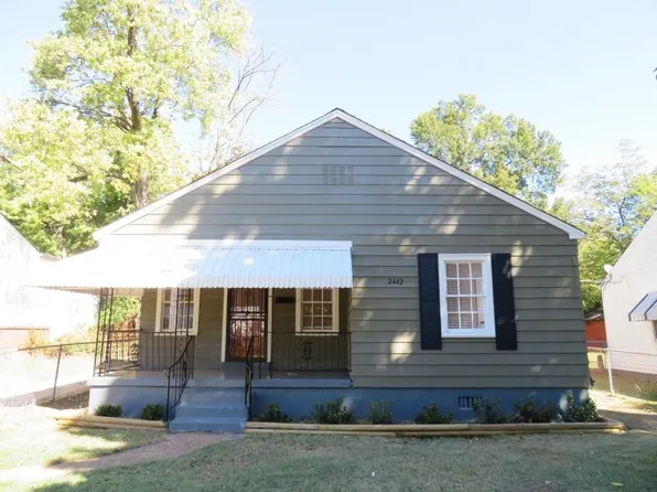 2442 Boyle Ave, Memphis, TN 38114