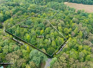 23 Possum Poke Rd, Ellijay, GA 30536