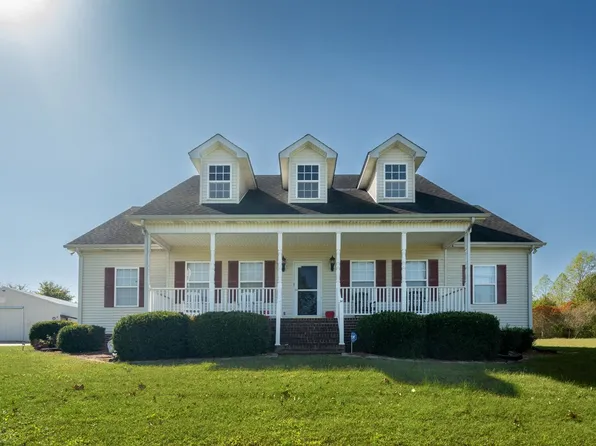 1301 Rogues Fork Rd, Bethpage, TN 37022