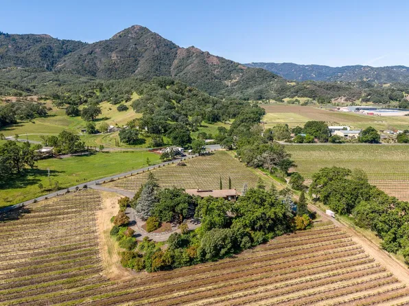 100 Lafranchi Road, Hopland, CA 95449