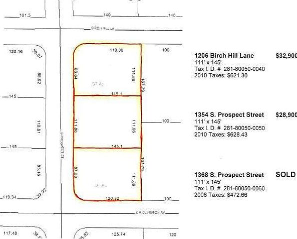 1st image of 1206 Birch Hill Ln