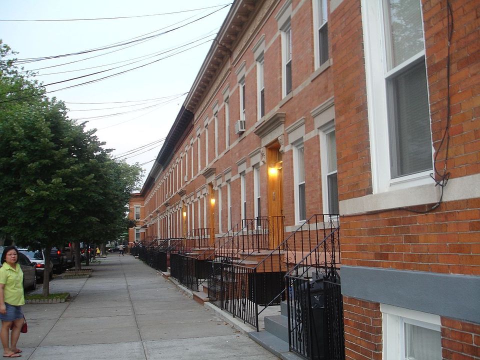 Potential Investment