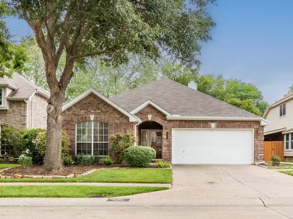 924 Inland Ln, McKinney, TX 75072