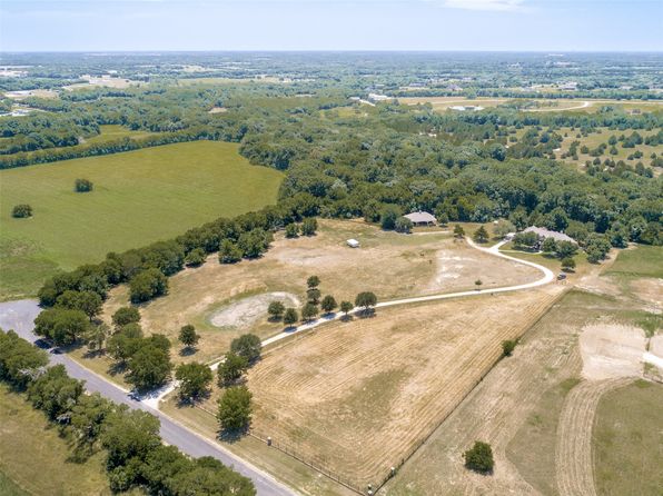 Home for Sale in Celina TX