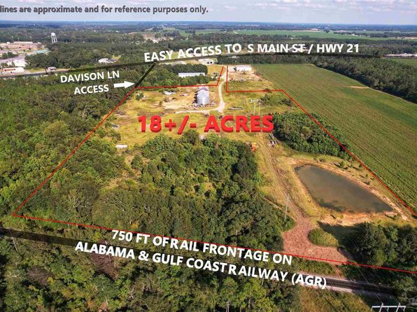 Land For Sale Near Atmore Al