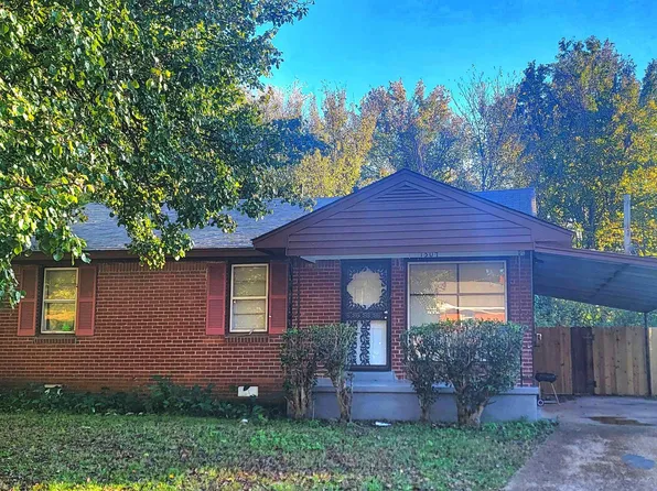 1507 Sparks Cv, Memphis, TN 38106