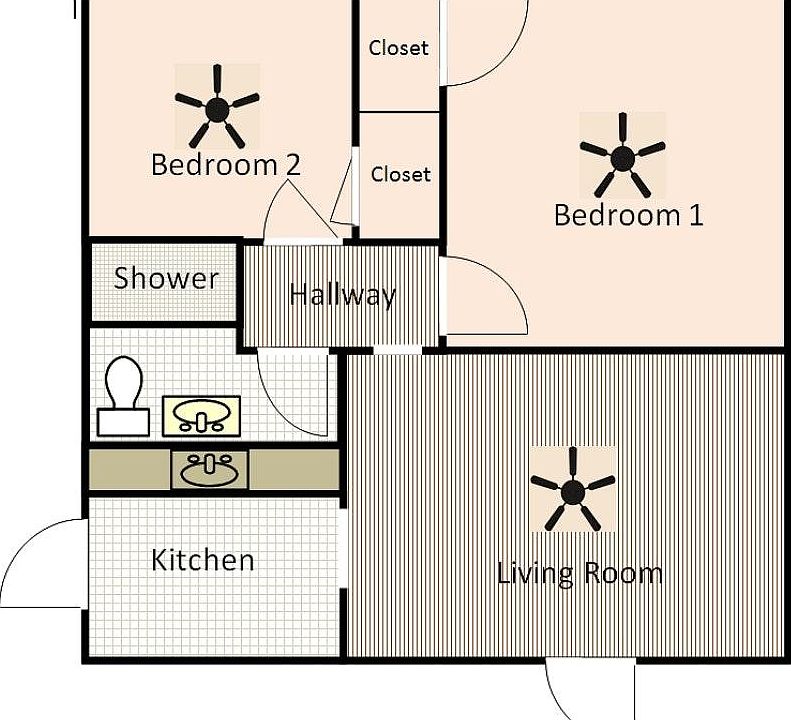 Layout