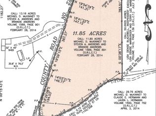 3089 County Road 227, Centerville, TX 75833