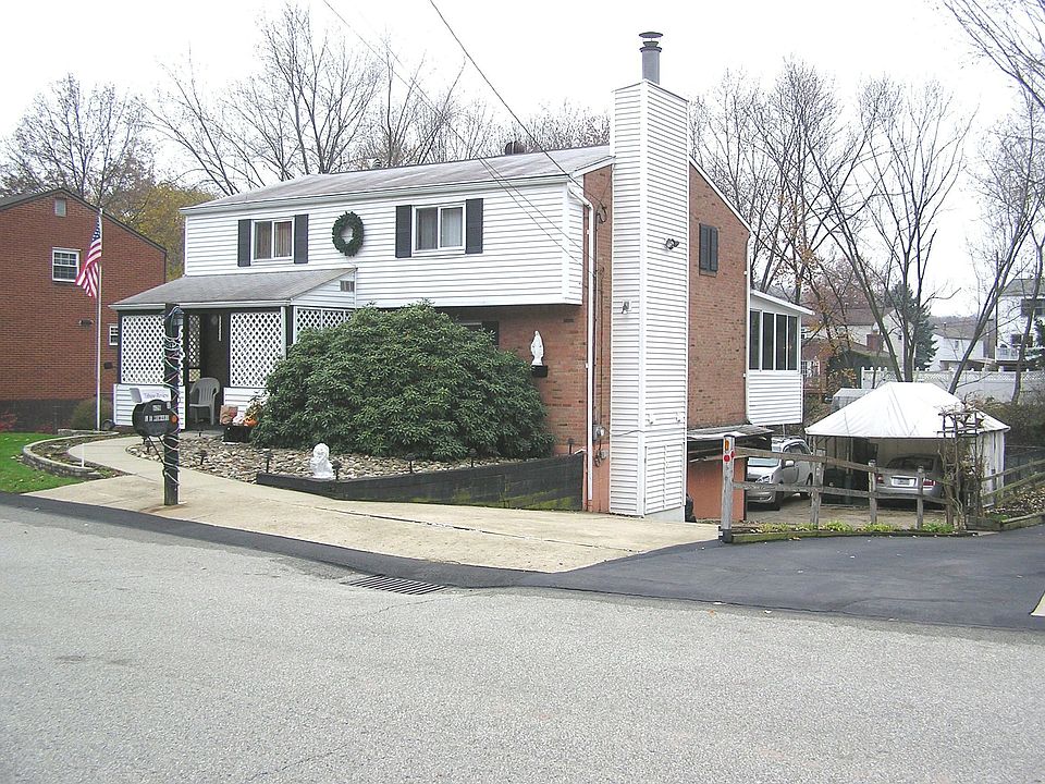 Right Front View