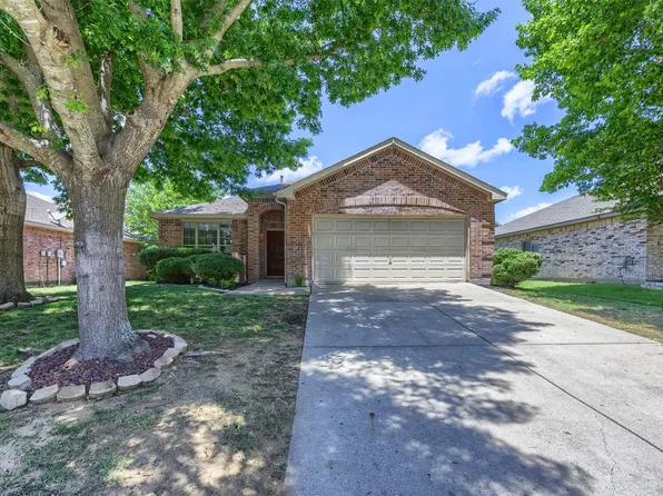 211 Fisherman Trl, Melissa, TX 75454