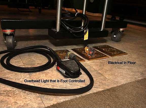 In-floor electic outlets