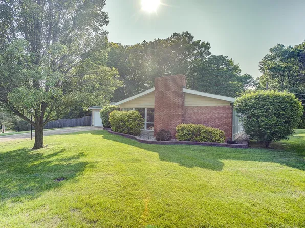 320 Laurel Dr, Fairview Heights, IL 62208