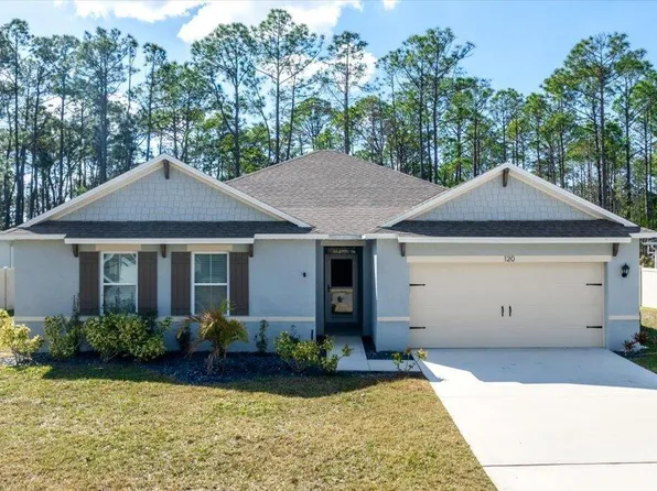 120 Sunset Point Dr, Ormond Beach, FL 32174
