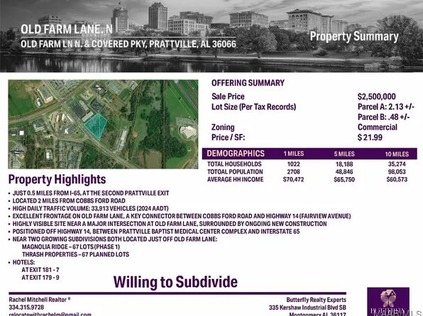 0 Old Farm Ln S, Prattville, AL 36066