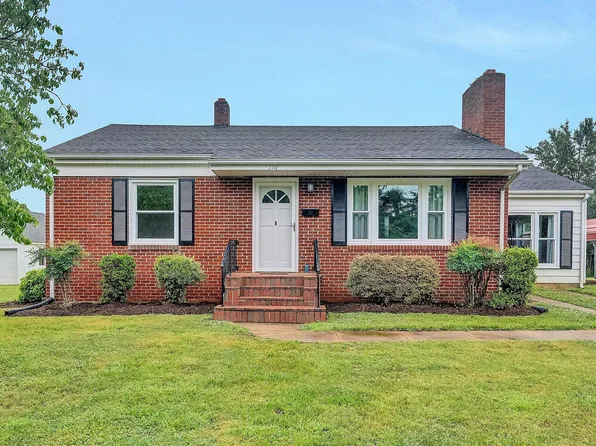 110 Montview Ave, Rocky Mount, VA 24151