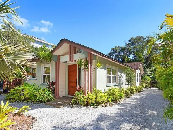 211 Elm Ave #A, Anna Maria, FL 34216
