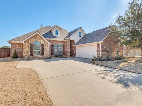 8103 Wildrock Dr, Arlington, TX 76001