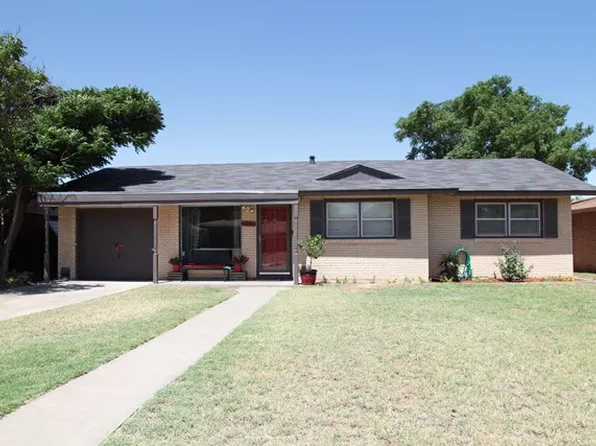 1741 Purdue Ave, Big Spring, TX 79720