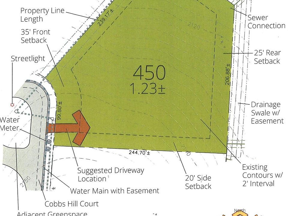 1st image of 325 Cobbs Hill Ct #450