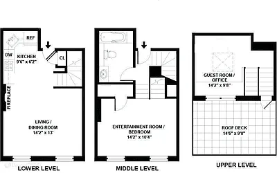 Rented by Douglas Elliman