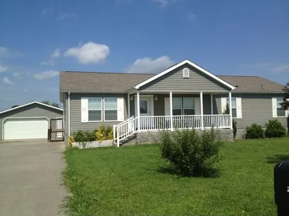2149 Binginham Is, Sevierville, TN 37876