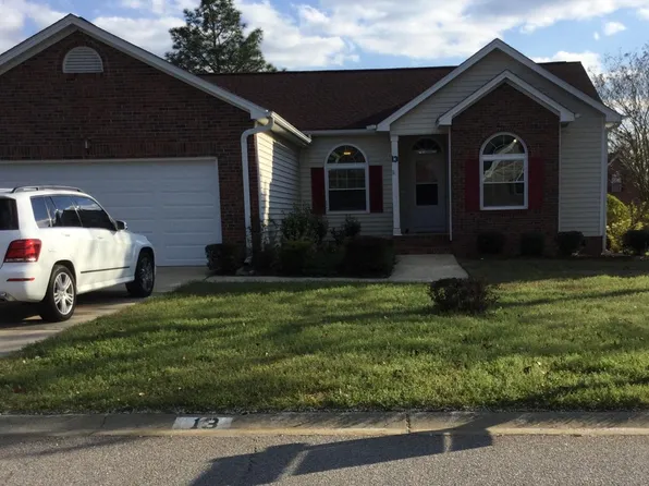 13 Coachmen Ct, Columbia, SC 29229