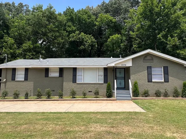 3976 Plymouth Ave, Memphis, TN 38128
