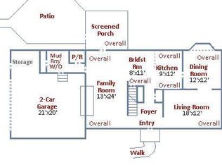 13887 Covantry Ln, Gainesville, VA 20155