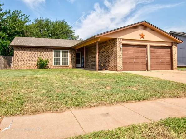 1726 Corsicana Ave, Abilene, TX 79605