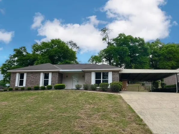 1024 Manley Dr, Columbus, GA 31907