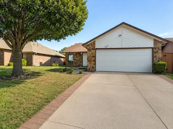217 Cypress Dr, Oklahoma City, OK 73170