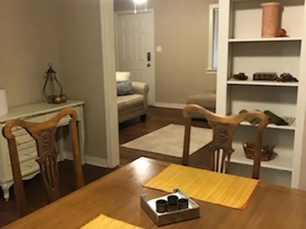 (undisclosed Address), Abilene, TX 79605